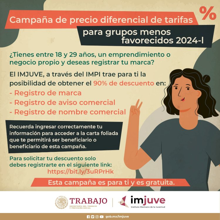 IMJUVE: Campaña de descuento en registro de marca